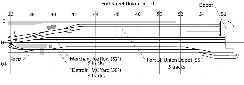 Fort Street Union Depot