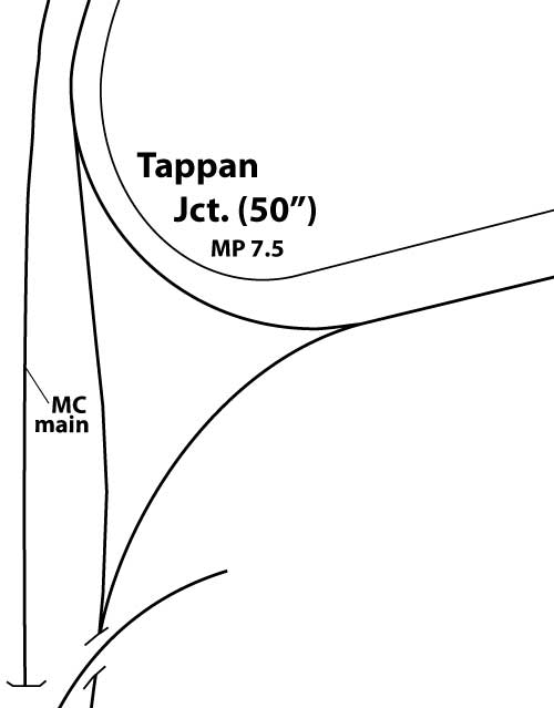 Tappan Junction